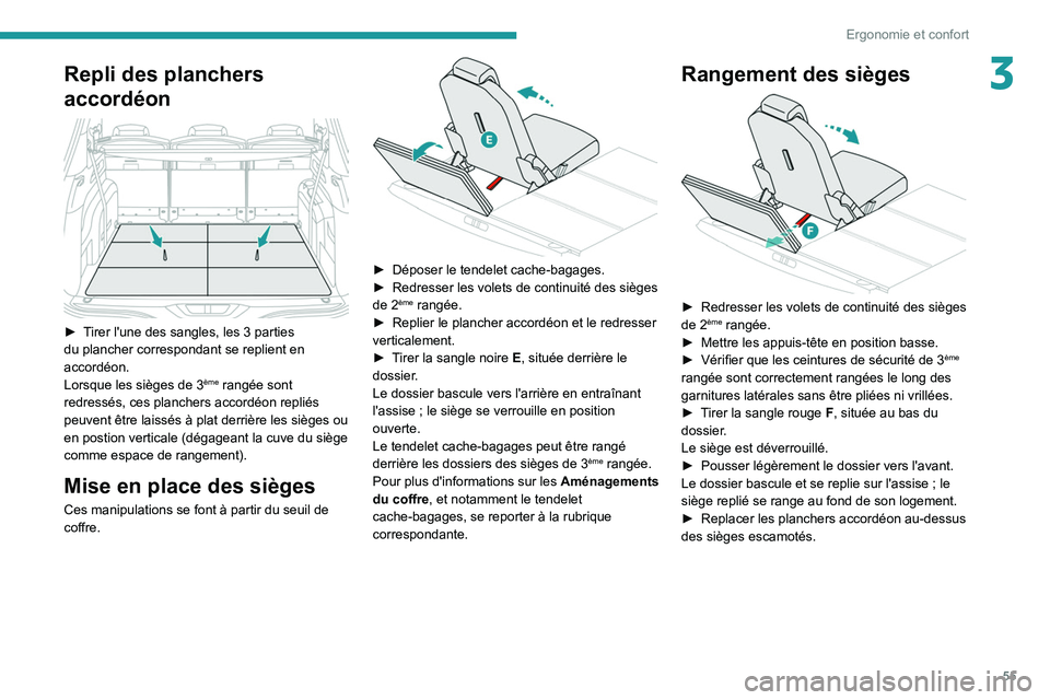 PEUGEOT 5008 2022  Manuel du propriétaire (in French) 55
Ergonomie et confort
3Repli des planchers 
accordéon
 
 
► Tirer l'une des sangles, les 3  parties 
du plancher correspondant se replient en 
accordéon.
Lorsque les sièges de 3
ème rangé