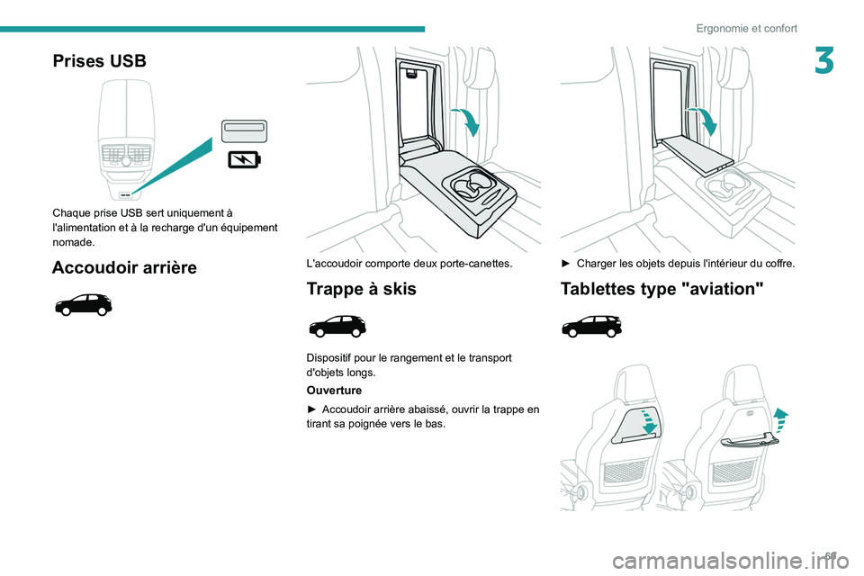 PEUGEOT 5008 2022  Manuel du propriétaire (in French) 69
Ergonomie et confort
3Prises USB 
 
Chaque prise USB sert uniquement à 
l'alimentation et à la recharge d'un équipement 
nomade.
Accoudoir arrière 
 
 
 
L'accoudoir comporte deux p