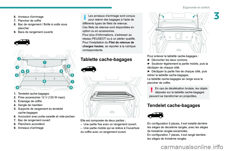 PEUGEOT 5008 2022  Manuel du propriétaire (in French) 71
Ergonomie et confort
36.Anneaux d'arrimage
7. Plancher de coffre
8. Bac de rangement
  / Boîte à outils sous 
plancher
9. Bacs de rangement ouverts
 
 
 
 
1. Tendelet cache-bagages
2. Prise 