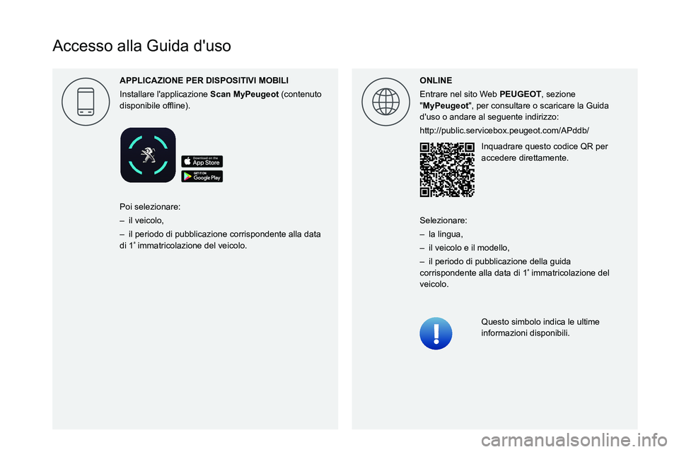PEUGEOT 5008 2022  Manuale duso (in Italian)  
 
 
 
 
 
 
 
 
 
 
 
 
 
 
 
 
  
 
  
  
Accesso alla Guida d'uso
ONLINE
Entrare nel sito Web PEUGEOT, sezione 
"MyPeugeot", per consultare o scaricare la Guida 
d'uso o andare al 