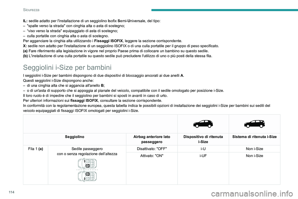PEUGEOT 5008 2022  Manuale duso (in Italian) 11 4
Sicurezza
IL: sedile adatto per l'installazione di un seggiolino I sofix Semi-Universale, del tipo:
–  "spalle verso la strada" con cinghia alta o asta di sostegno;
–
 
“viso ve