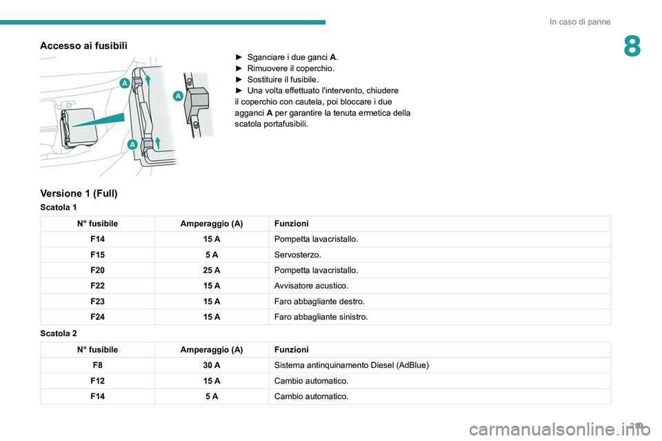 PEUGEOT 5008 2022  Manuale duso (in Italian) 219
In caso di panne
8Accesso ai fusibili 
 
► Sganciare i due ganci A .
►  Rimuovere il coperchio.
►
 
Sostituire il fusibile.
►

 
Una volta effettuato l'intervento, chiudere 
il coperch