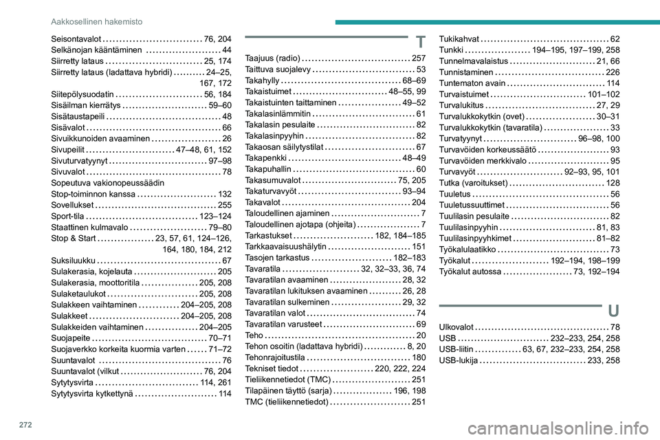 PEUGEOT 5008 2022 Omistajan Käsikirja (in Finnish) 272
Aakkosellinen hakemisto
Seisontavalot 76, 204
Selkänojan kääntäminen
44
Siirretty lataus
25, 174
Siirretty lataus (ladattava hybridi)
24–25,
167, 172
Siitepölysuodatin PEUGEOT 5008 2022 Omistajan Käsikirja (in Finnish) 272
Aakkosellinen hakemisto
Seisontavalot 76, 204
Selkänojan kääntäminen
44
Siirretty lataus
25, 174
Siirretty lataus (ladattava hybridi)
24–25,
167, 172
Siitepölysuodatin