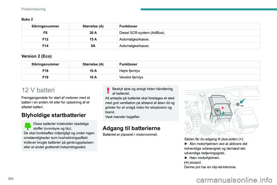 PEUGEOT 5008 2021  Brugsanvisning (in Danish) 204
Problemløsning
(-) Minuspol.
Der er ikke adgang til minuspolen; derfor er der 
et separat stelpunkt tæt ved batteriet.
Motorstart med et andet 
batteri
Hvis bilens batteri er fladt, kan motoren 