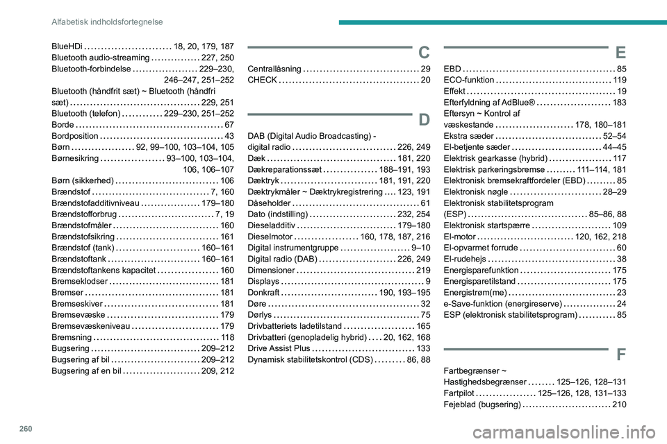 PEUGEOT 5008 2021  Brugsanvisning (in Danish) 260
Alfabetisk indholdsfortegnelse
BlueHDi     18, 20, 179, 187
Bluetooth audio-streaming     
227, 250
Bluetooth-forbindelse
    
229–230,  
246–247, 251–252
Bluetooth (håndfrit sæt) ~ Blueto