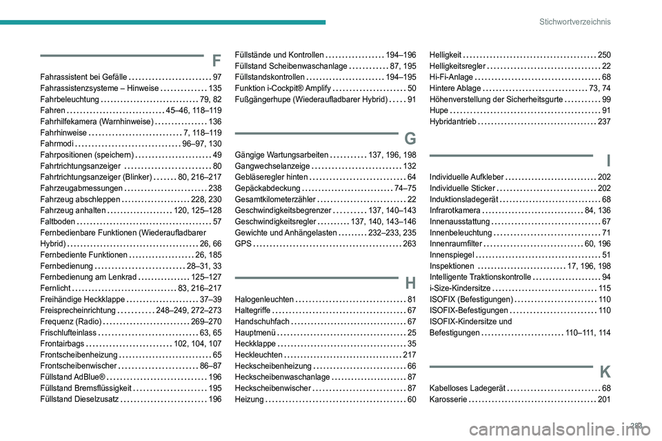 PEUGEOT 5008 2021  Betriebsanleitungen (in German) 283
Stichwortverzeichnis
F
Fahrassistent bei Gefälle    97
Fahrassistenzsysteme – Hinweise    
135
Fahrbeleuchtung
    
79, 82
Fahren
    
45–46, 118–119
Fahrhilfekamera (Warnhinweise)
   
136
