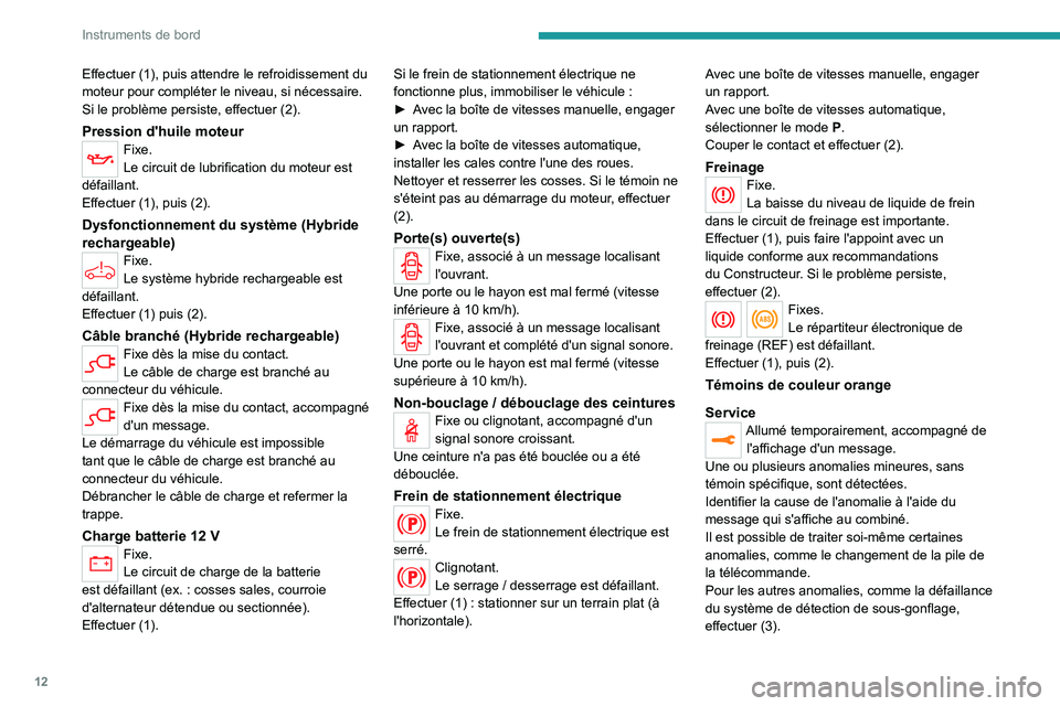 PEUGEOT 5008 2021  Manuel du propriétaire (in French) 12
Instruments de bord
Effectuer (1), puis attendre le refroidissement du 
moteur pour compléter le niveau, si nécessaire. 
Si le problème persiste, effectuer  (2).
Pression d'huile moteurFixe.