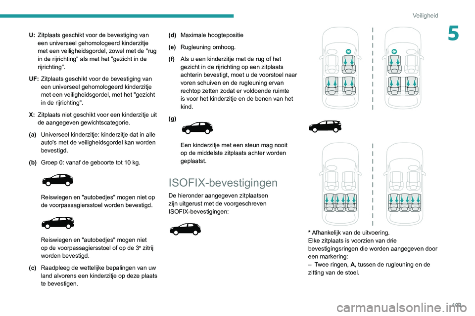 PEUGEOT 5008 2021 Instructieboekje (in Dutch) 109
Veiligheid
5U:Zitplaats geschikt voor de bevestiging van
een universeel gehomologeerd kinderzitje
met een veiligheidsgordel, zowel met de "rug
in de rijrichting" als met het "gezich PEUGEOT 5008 2021 Instructieboekje (in Dutch) 109
Veiligheid
5U:Zitplaats geschikt voor de bevestiging van
een universeel gehomologeerd kinderzitje
met een veiligheidsgordel, zowel met de "rug
in de rijrichting" als met het "gezich
