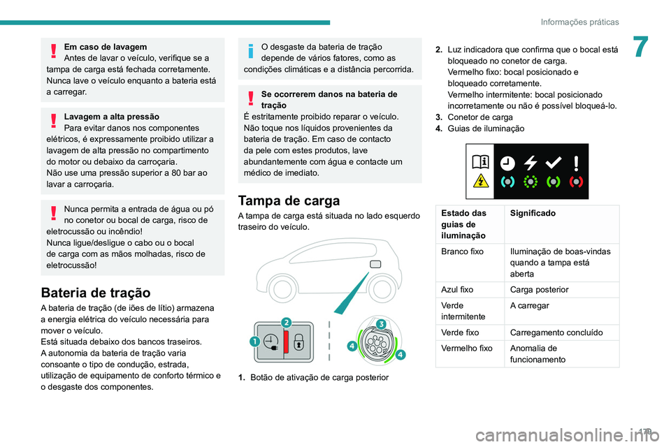 PEUGEOT 5008 2021  Manual de utilização (in Portuguese) 179
Informações práticas
7Em caso de lavagem
Antes de lavar o veículo, verifique se a 
tampa de carga está fechada corretamente.
Nunca lave o veículo enquanto a bateria está 
a carregar.
Lavage