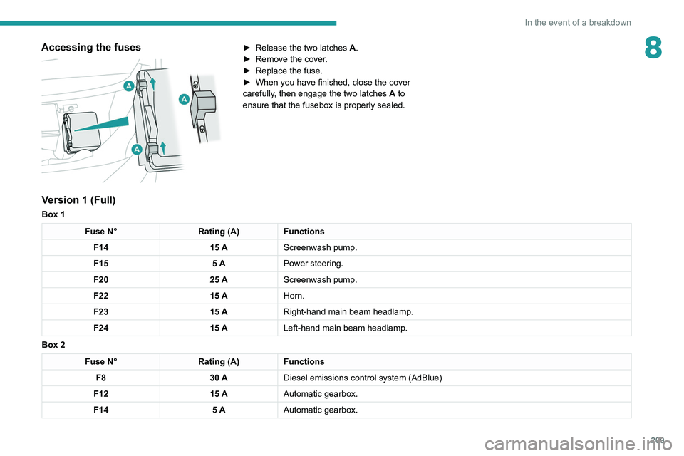 PEUGEOT 5008 2020  Owners Manual 209
In the event of a breakdown
8Accessing the fuses 
 
► Release the two latches A .
►  Remove the cover .
►
 
Replace the fuse.
►

 
When you have finished, close the cover 
carefully

, the