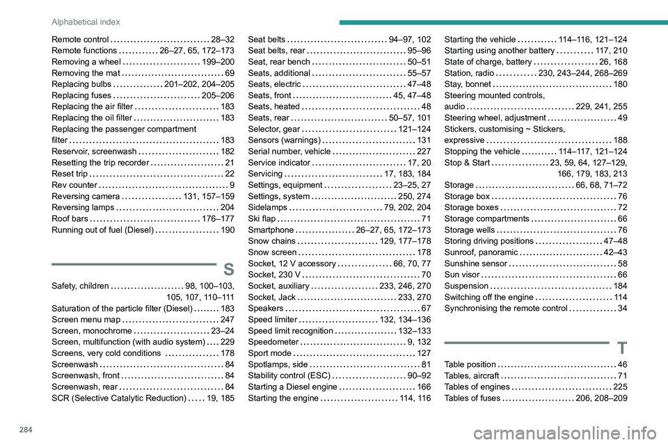 PEUGEOT 5008 2020 Owners Manual 284
Alphabetical index
Remote control 28–32
Remote functions
26–27, 65, 172–173
Removing a wheel
199–200
Removing the mat
69
Replacing bulbs
201–202, 204–205
Replac PEUGEOT 5008 2020 Owners Manual 284
Alphabetical index
Remote control 28–32
Remote functions
26–27, 65, 172–173
Removing a wheel
199–200
Removing the mat
69
Replacing bulbs
201–202, 204–205
Replac