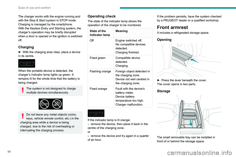 PEUGEOT 5008 2020 Owners Manual 68
Ease of use and comfort
The charger works with the engine running and
with the Stop & Start system in STOP mode.
Charging is managed by the smartphone.
With the Keyless Entry and Starting system, PEUGEOT 5008 2020 Owners Manual 68
Ease of use and comfort
The charger works with the engine running and
with the Stop & Start system in STOP mode.
Charging is managed by the smartphone.
With the Keyless Entry and Starting system,