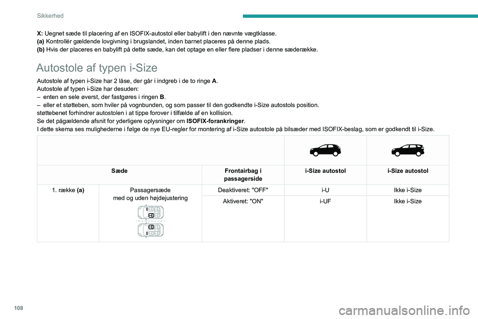 PEUGEOT 5008 2020 Brugsanvisning (in Danish) 108
Sikkerhed
X: Uegnet sæde til placering af en ISOFIX-autostol eller babylift i den\
nævnte vægtklasse.
(a) Kontrollér gældende lovgivning i brugslandet, inden barnet placer\
es på denne plad PEUGEOT 5008 2020 Brugsanvisning (in Danish) 108
Sikkerhed
X: Uegnet sæde til placering af en ISOFIX-autostol eller babylift i den\
nævnte vægtklasse.
(a) Kontrollér gældende lovgivning i brugslandet, inden barnet placer\
es på denne plad