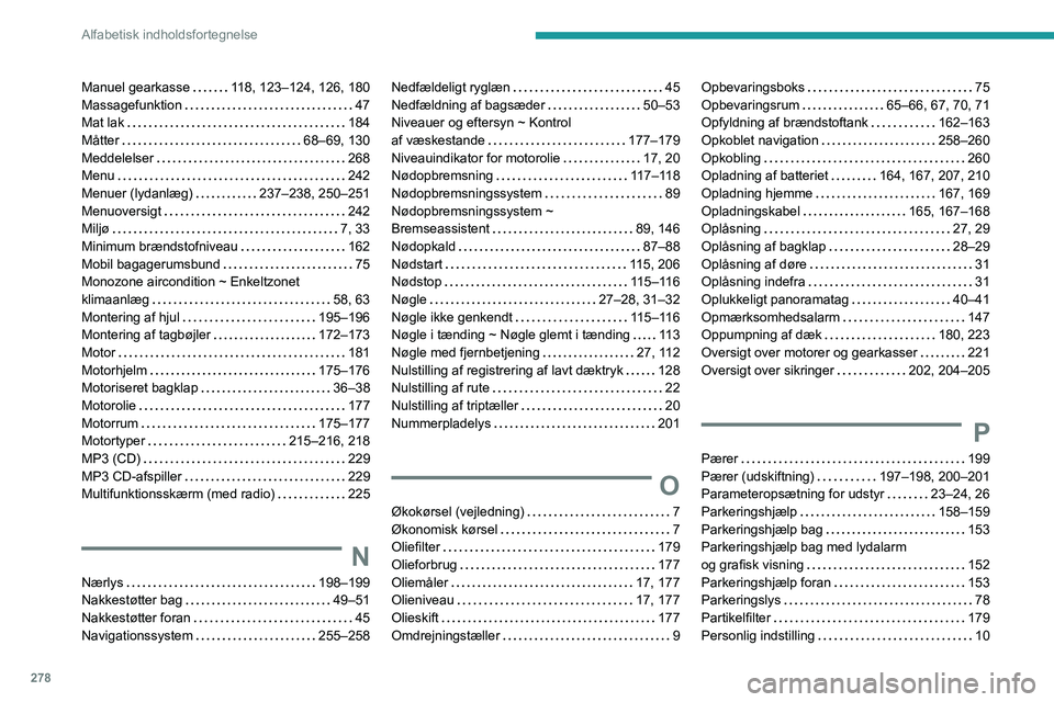PEUGEOT 5008 2020 Brugsanvisning (in Danish) 278
Alfabetisk indholdsfortegnelse
Manuel gearkasse 118, 123–124, 126, 180
Massagefunktion
47
Mat lak
184
Måtter
68–69, 130
Meddelelser
268
Menu
242
Menuer (lydanlæg PEUGEOT 5008 2020 Brugsanvisning (in Danish) 278
Alfabetisk indholdsfortegnelse
Manuel gearkasse 118, 123–124, 126, 180
Massagefunktion
47
Mat lak
184
Måtter
68–69, 130
Meddelelser
268
Menu
242
Menuer (lydanlæg