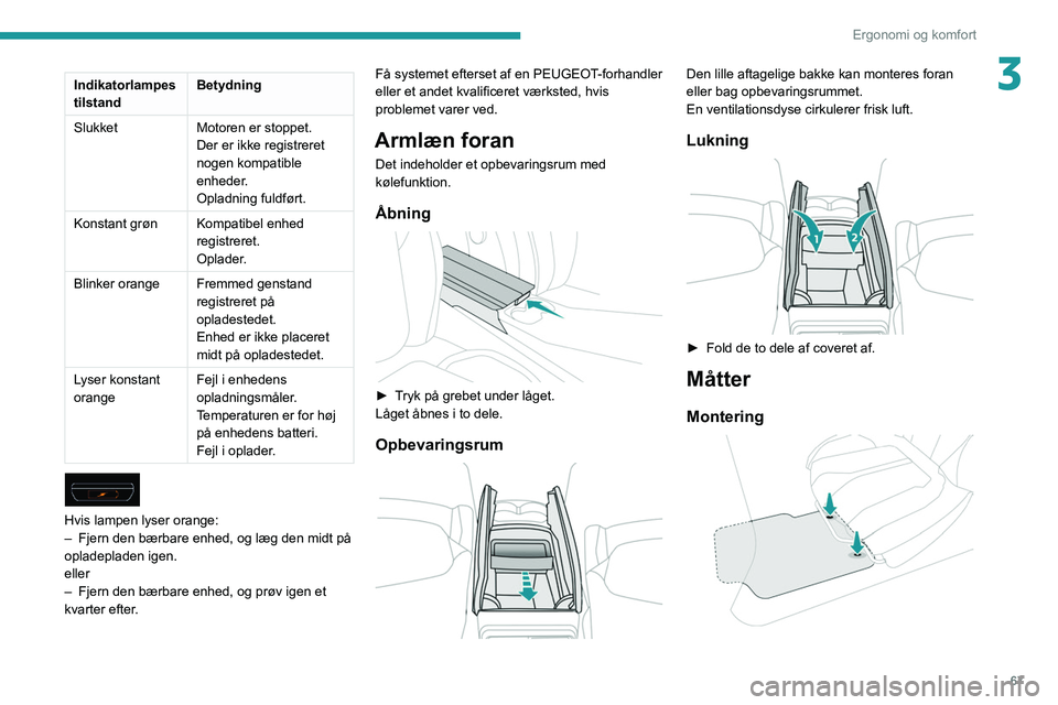 PEUGEOT 5008 2020 Brugsanvisning (in Danish) 67
Ergonomi og komfort
3Indikatorlampes
tilstandBetydning
Slukket Motoren er stoppet.
Der er ikke registreret
nogen kompatible
enheder.
Opladning fuldført.
Konstant grøn Kompatibel enhed registr PEUGEOT 5008 2020 Brugsanvisning (in Danish) 67
Ergonomi og komfort
3Indikatorlampes
tilstandBetydning
Slukket Motoren er stoppet.
Der er ikke registreret
nogen kompatible
enheder.
Opladning fuldført.
Konstant grøn Kompatibel enhed registr