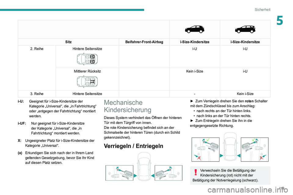 PEUGEOT 5008 2020  Betriebsanleitungen (in German) 11 9
Sicherheit
5 
   
Sitz
Beifahrer-Front-Airbag i-Size-Kindersitze i-Size-Kindersitze
2. Reihe Hintere Seitensitze
 
 
i-U i-U
Mittlerer Rücksitz
 
 
Kein i-Size i-U
3. Reihe Hintere Seitensitze -