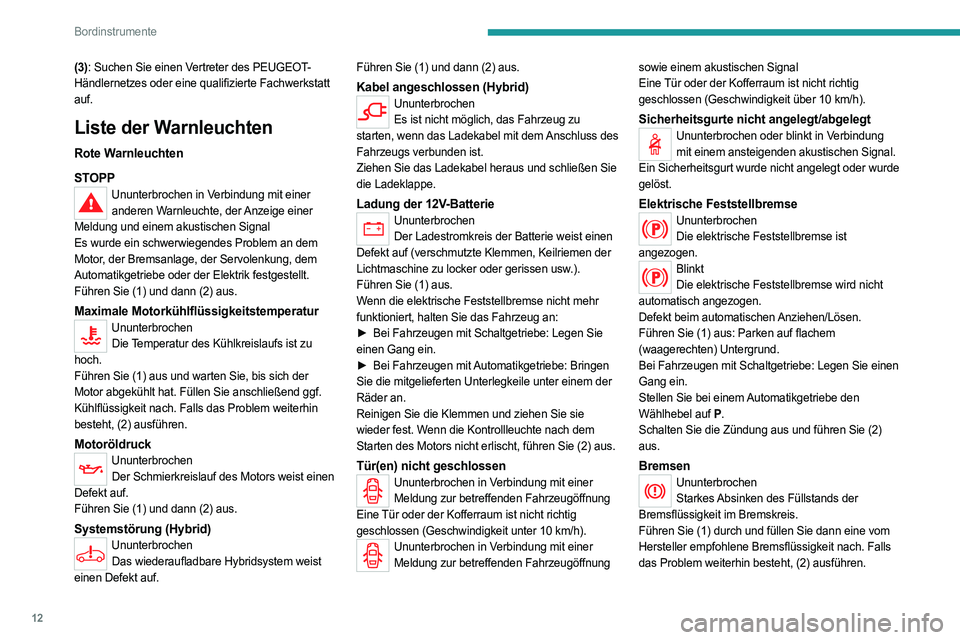 PEUGEOT 5008 2020 Betriebsanleitungen (in German) 12
Bordinstrumente
(3): Suchen Sie einen Vertreter des PEUGEOT-
Händlernetzes oder eine qualifizierte Fachwerkstatt
auf.
Liste der Warnleuchten
Rote Warnleuchten
STOPP
Ununterbrochen in Verbindung m PEUGEOT 5008 2020 Betriebsanleitungen (in German) 12
Bordinstrumente
(3): Suchen Sie einen Vertreter des PEUGEOT-
Händlernetzes oder eine qualifizierte Fachwerkstatt
auf.
Liste der Warnleuchten
Rote Warnleuchten
STOPP
Ununterbrochen in Verbindung m