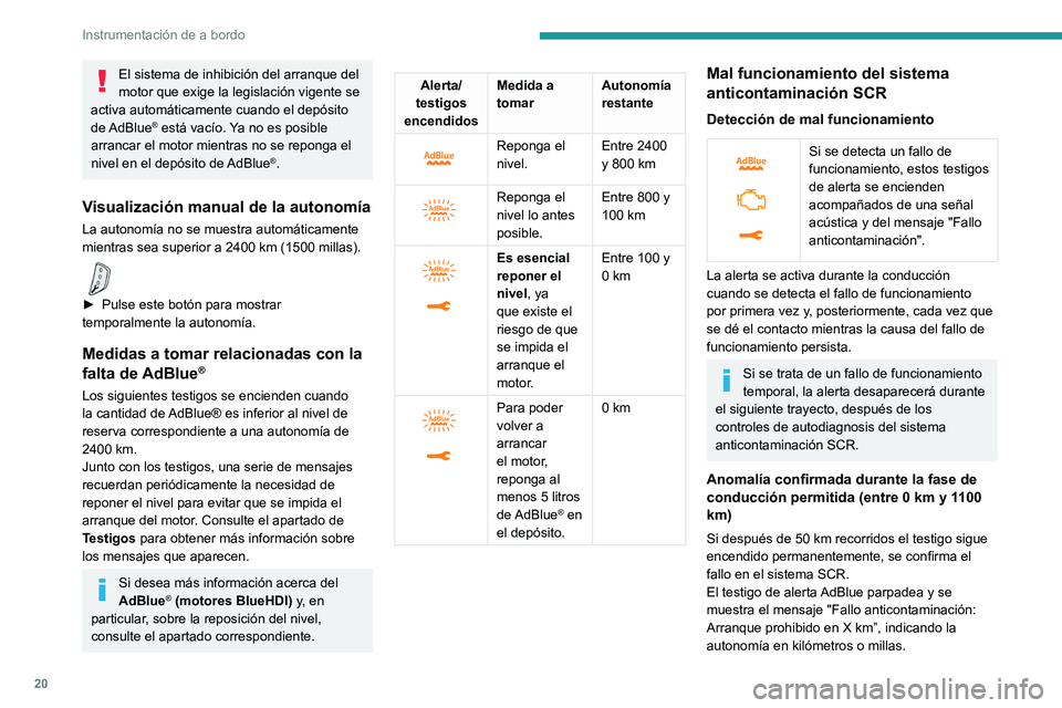 PEUGEOT 5008 2020  Manual del propietario (in Spanish) 20
Instrumentación de a bordo
El sistema de inhibición del arranque del 
motor que exige la legislación vigente se 
activa automáticamente cuando el depósito 
de AdBlue
® está vacío. Ya no es 