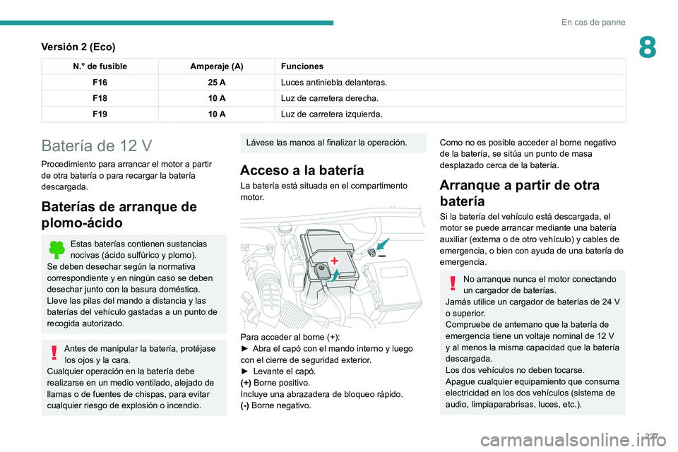 PEUGEOT 5008 2020  Manual del propietario (in Spanish) 227
En cas de panne
8Versión 2 (Eco)
N.° de fusibleAmperaje (A) Funciones
F16 25 ALuces antiniebla delanteras.
F18 10 ALuz de carretera derecha.
F19 10 ALuz de carretera izquierda.
Batería de 12 V
