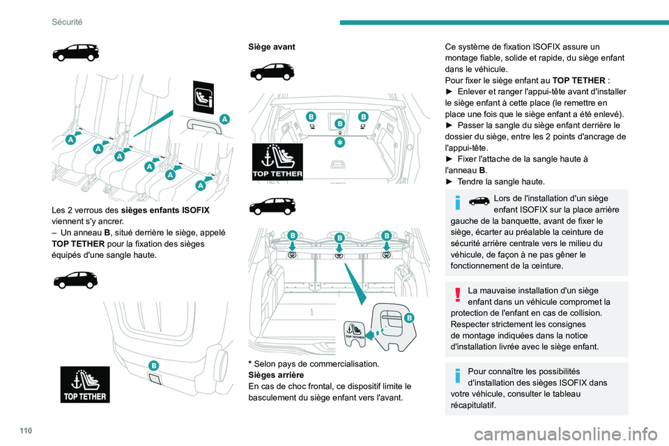 PEUGEOT 5008 2020 Manuel du propriétaire (in French) 11 0
Sécurité
Les 2 verrous des sièges enfants ISOFIX
viennent s'y ancrer .
–
Un anneau
B
, situé derrière le siège, appelé
TOP TETHER pour la fixation des sièges
équip PEUGEOT 5008 2020 Manuel du propriétaire (in French) 11 0
Sécurité
Les 2 verrous des sièges enfants ISOFIX
viennent s'y ancrer .
–
Un anneau
B
, situé derrière le siège, appelé
TOP TETHER pour la fixation des sièges
équip