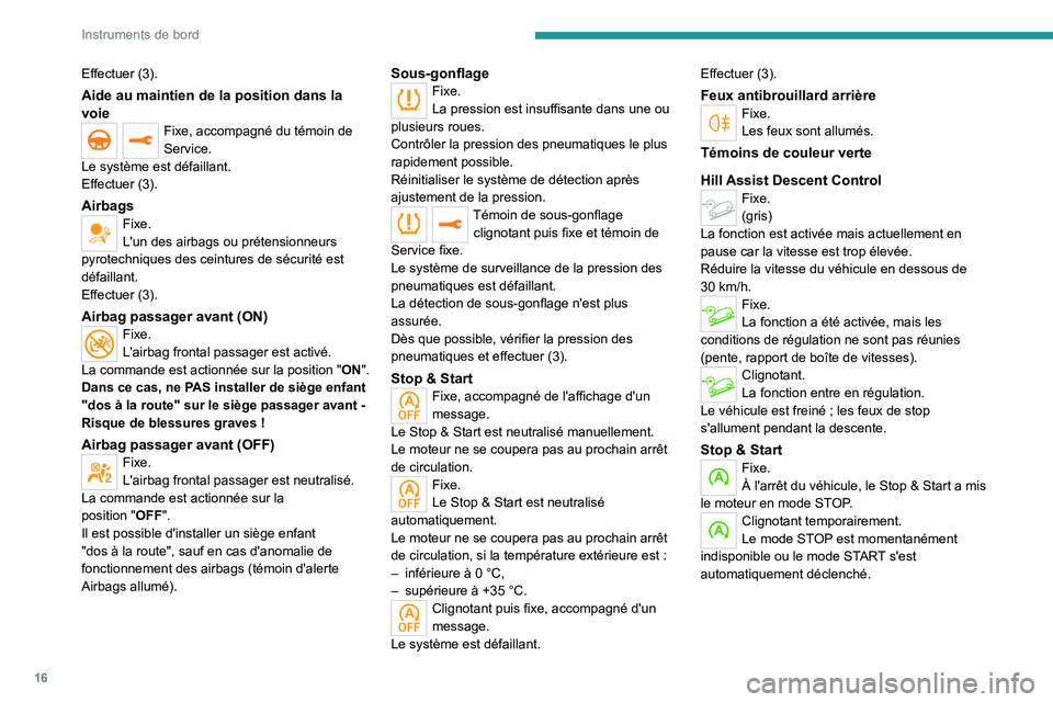 PEUGEOT 5008 2020 Manuel du propriétaire (in French) 16
Instruments de bord
Effectuer (3).
Aide au maintien de la position dans la
voie
Fixe, accompagné du témoin de
Service.
Le système est défaillant.
Effectuer (3).
AirbagsFixe.
L'un des airb PEUGEOT 5008 2020 Manuel du propriétaire (in French) 16
Instruments de bord
Effectuer (3).
Aide au maintien de la position dans la
voie
Fixe, accompagné du témoin de
Service.
Le système est défaillant.
Effectuer (3).
AirbagsFixe.
L'un des airb