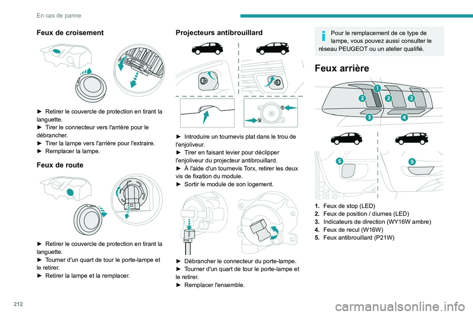 PEUGEOT 5008 2020  Manuel du propriétaire (in French) 212
En cas de panne
Feux de croisement 
 
► Retirer le couvercle de protection en tirant la 
languette.
►
 
T
 irer le connecteur vers l'arrière pour le 
débrancher.
►
 
T
 irer la lampe v