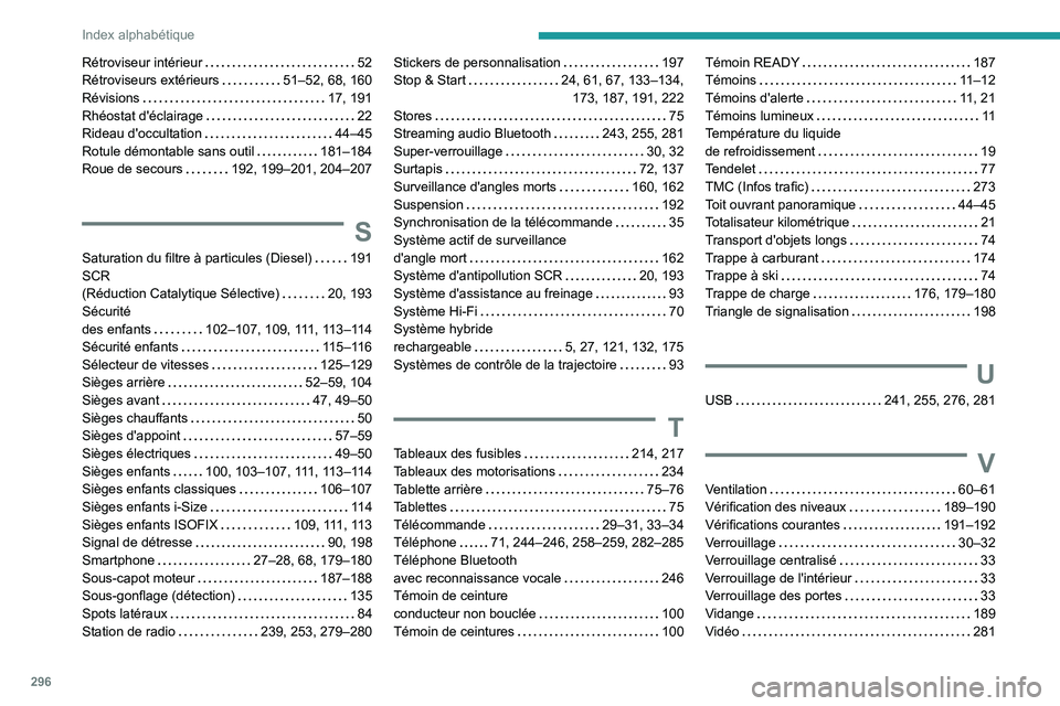 PEUGEOT 5008 2020 Manuel du propriétaire (in French) 296
Index alphabétique
Rétroviseur intérieur 52
Rétroviseurs extérieurs
51–52, 68, 160
Révisions
17, 191
Rhéostat d'éclairage
22
Rideau d'occultation
44–45
PEUGEOT 5008 2020 Manuel du propriétaire (in French) 296
Index alphabétique
Rétroviseur intérieur 52
Rétroviseurs extérieurs
51–52, 68, 160
Révisions
17, 191
Rhéostat d'éclairage
22
Rideau d'occultation
44–45