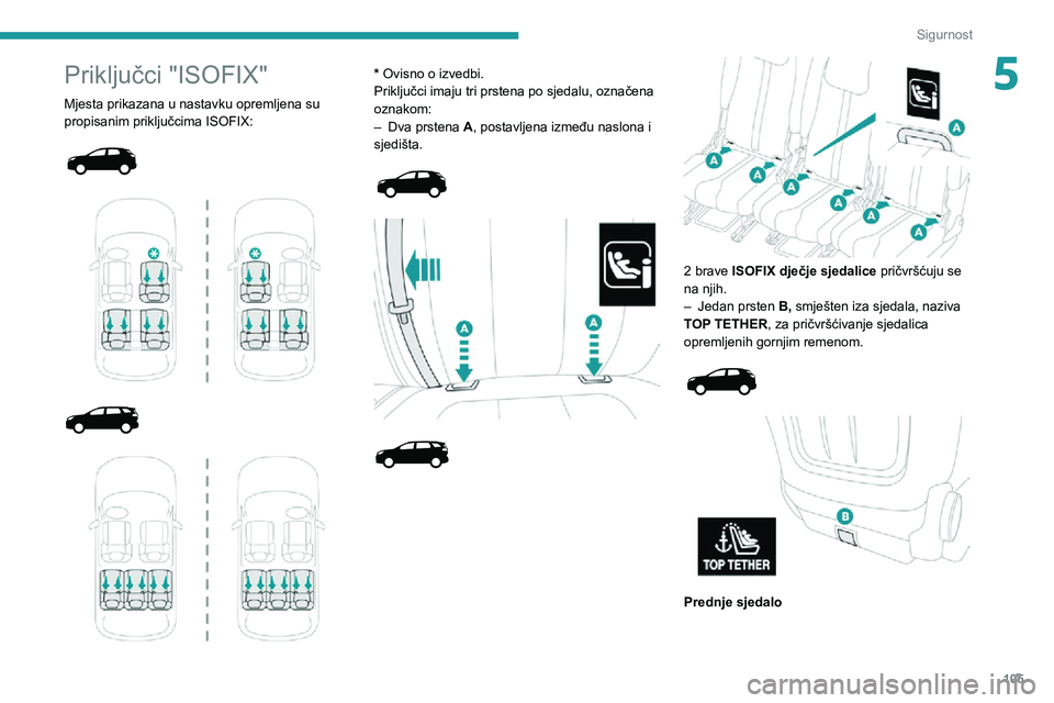 PEUGEOT 5008 2020  Upute Za Rukovanje (in Croatian) 105
Sigurnost
5Priključci "ISOFIX"
Mjesta prikazana u nastavku opremljena su 
propisanim priključcima ISOFIX:
 
  
  
  
 
* Ovisno o izvedbi.
Priključci imaju tri prstena po sjedalu, ozna