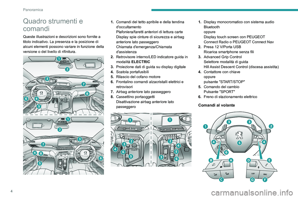 PEUGEOT 5008 2020  Manuale duso (in Italian) 4
Panoramica
Quadro strumenti e 
comandi
Queste illustrazioni e descrizioni sono fornite a 
titolo indicativo. La presenza e la posizione di 
alcuni elementi possono variare in funzione della 
version