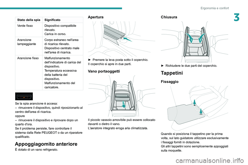 PEUGEOT 5008 2020 Manuale duso (in Italian) 73
Ergonomia e confort
3Stato della spiaSignificato
Verde fisso Dispositivo compatibile
rilevato.
Carica in corso.
Arancione
lampeggiante Corpo estraneo nell'area
di ricarica rilevato.
Disposit PEUGEOT 5008 2020 Manuale duso (in Italian) 73
Ergonomia e confort
3Stato della spiaSignificato
Verde fisso Dispositivo compatibile
rilevato.
Carica in corso.
Arancione
lampeggiante Corpo estraneo nell'area
di ricarica rilevato.
Disposit