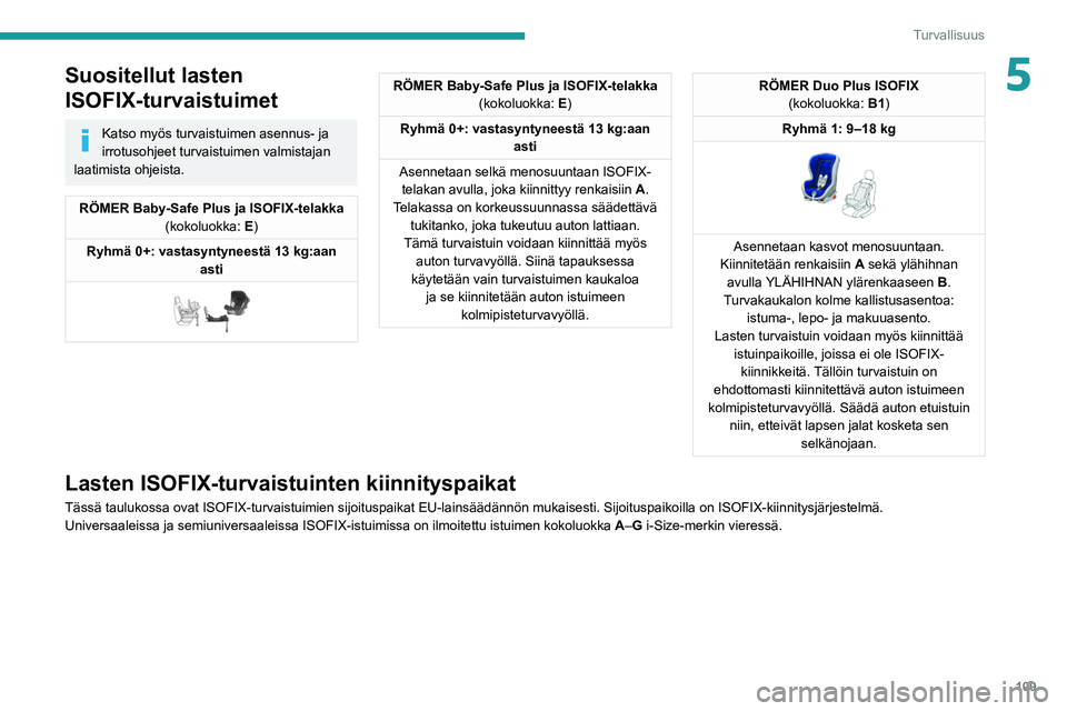 PEUGEOT 5008 2020  Omistajan Käsikirja (in Finnish) 109
Turvallisuus
5Suositellut lasten 
ISOFIX-turvaistuimet
Katso myös turvaistuimen asennus- ja 
irrotusohjeet turvaistuimen valmistajan 
laatimista ohjeista.
RÖMER Baby-Safe Plus ja ISOFIX-telakka 