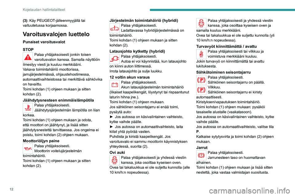 PEUGEOT 5008 2020 Omistajan Käsikirja (in Finnish) 12
Kojelaudan hallintalaitteet
(3): Käy PEUGEOT-jälleenmyyjällä tai
valtuutetussa korjaamossa.
Varoitusvalojen luettelo
Punaiset varoitusvalot
STOP
Palaa yhtäjaksoisesti jonkin toisen
varoitusv PEUGEOT 5008 2020 Omistajan Käsikirja (in Finnish) 12
Kojelaudan hallintalaitteet
(3): Käy PEUGEOT-jälleenmyyjällä tai
valtuutetussa korjaamossa.
Varoitusvalojen luettelo
Punaiset varoitusvalot
STOP
Palaa yhtäjaksoisesti jonkin toisen
varoitusv