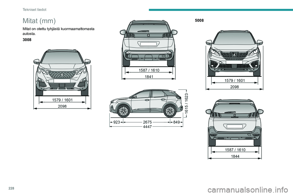 PEUGEOT 5008 2020  Omistajan Käsikirja (in Finnish) 228
Tekniset tiedot
 
Tunnistetiedot
Autossa on erilaisia näkyviä autosi 
tunnistamiseen ja huoltamiseen tarkoitettuja 
merkintöjä.
 
 
A. Auton valmistenumero (VIN) konepellin 
alla.
Leimattu run