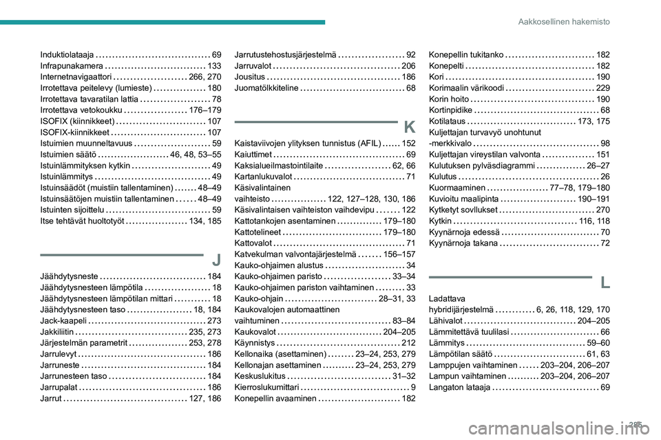 PEUGEOT 5008 2020  Omistajan Käsikirja (in Finnish) 285
Aakkosellinen hakemisto
Induktiolataaja     69
Infrapunakamera     
133
Internetnavigaattori
    
266,   270
Irrotettava peitelevy (lumieste)
    
180
Irrotettava tavaratilan lattia
   
78