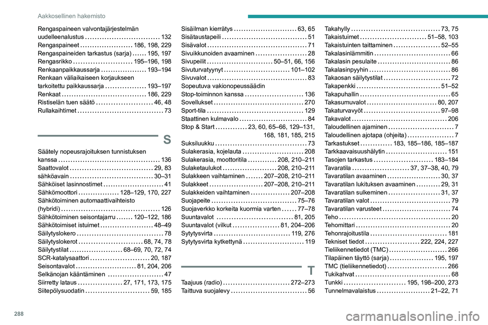 PEUGEOT 5008 2020  Omistajan Käsikirja (in Finnish) 288
Aakkosellinen hakemisto
Rengaspaineen valvontajärjestelmän 
uudelleenalustus    
132
Rengaspaineet
    
186,   198,   229
Rengaspaineiden tarkastus (sarja)
    
195,   197
Rengasrikko
