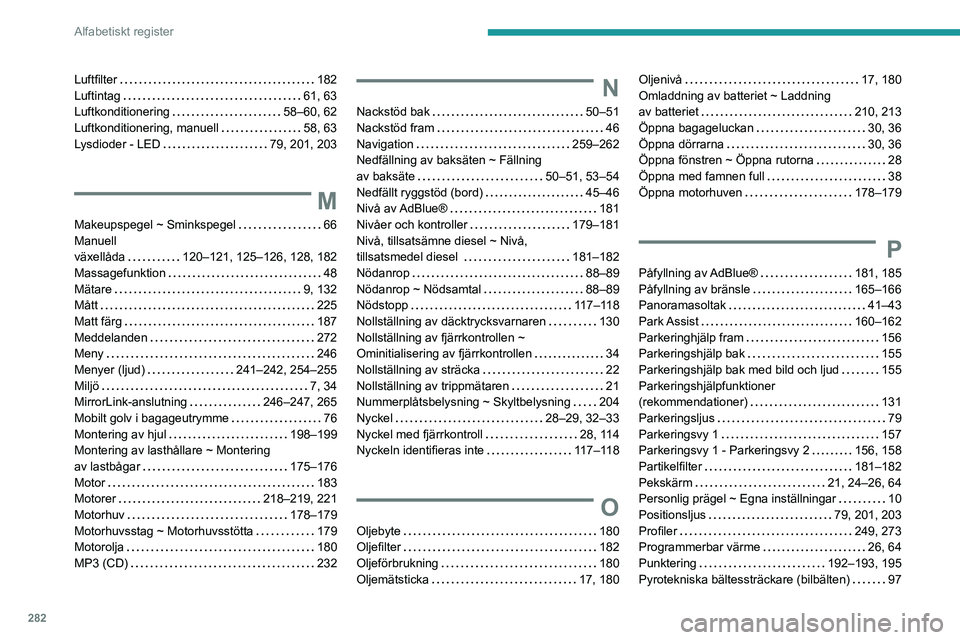 PEUGEOT 5008 2020  Bruksanvisningar (in Swedish) 282
Alfabetiskt register
Luftfilter    182
Luftintag     
61, 63
Luftkonditionering
    
58–60, 62
Luftkonditionering, manuell
    
58, 63
Lysdioder - LED
    
79, 201, 203
M
Makeupspegel ~ Sminkspe