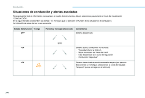 Page 202
