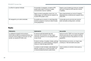 Page 310