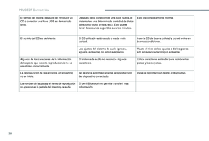 Page 312