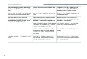 Page 352