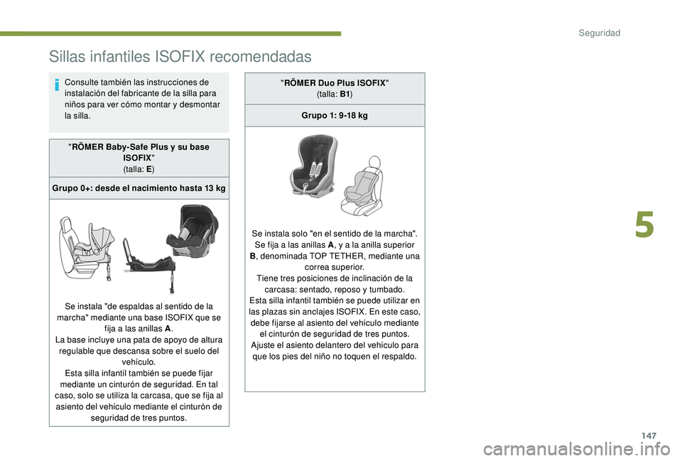 PEUGEOT 5008 2018  Manual del propietario (in Spanish) 147
Sillas infantiles ISOFIX recomendadas
Consulte también las instrucciones de 
instalación del fabricante de la silla para 
niños para ver cómo montar y  desmontar 
la silla.
"RÖMER Baby- S