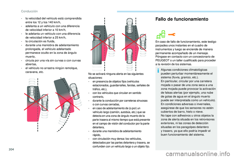 PEUGEOT 5008 2018  Manual del propietario (in Spanish) 204
Fallo de funcionamiento- la velocidad del vehículo está comprendida entre los 12   y los 140   km/h,
-
 
a
 delanta a   un vehículo con una diferencia 
de velocidad inferior a
  10   km/h,
-
 
