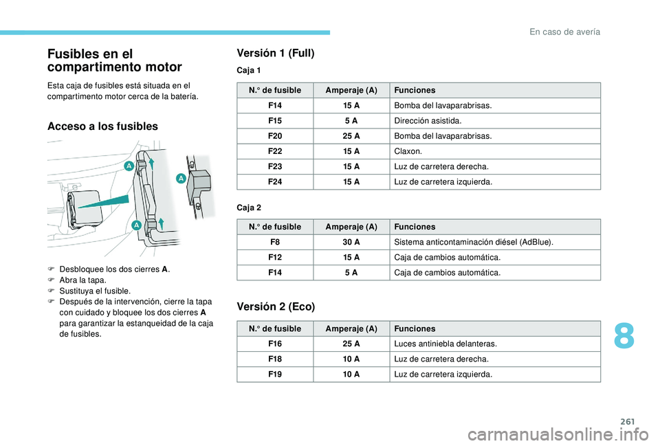 PEUGEOT 5008 2018  Manual del propietario (in Spanish) 261
Fusibles en el 
compartimento motor
Esta caja de fusibles está situada en el 
compartimento motor cerca de la batería.
Acceso a los fusiblesV ersión 1
 
 (Full)
N.° de fusible
Amperaje (A)Func