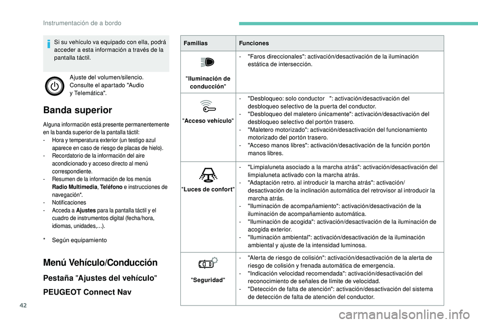 PEUGEOT 5008 2018 Manual del propietario (in Spanish) 42
Banda superior
Alguna información está presente permanentemente
en la banda superior de la pantalla táctil:
-
H
ora y temperatura exterior (un testigo azul
aparece en caso de riesgo de pla PEUGEOT 5008 2018 Manual del propietario (in Spanish) 42
Banda superior
Alguna información está presente permanentemente
en la banda superior de la pantalla táctil:
-
H
ora y temperatura exterior (un testigo azul
aparece en caso de riesgo de pla