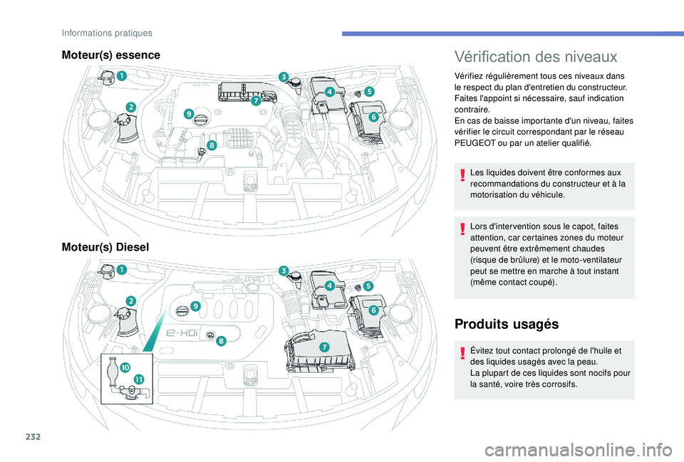 PEUGEOT 5008 2018  Manuel du propriétaire (in French) 232
Moteur(s) essence
Moteur(s) DieselVérification des niveaux
Vérifiez régulièrement tous ces niveaux dans 
le respect du plan d'entretien du constructeur. 
Faites l'appoint si nécessair