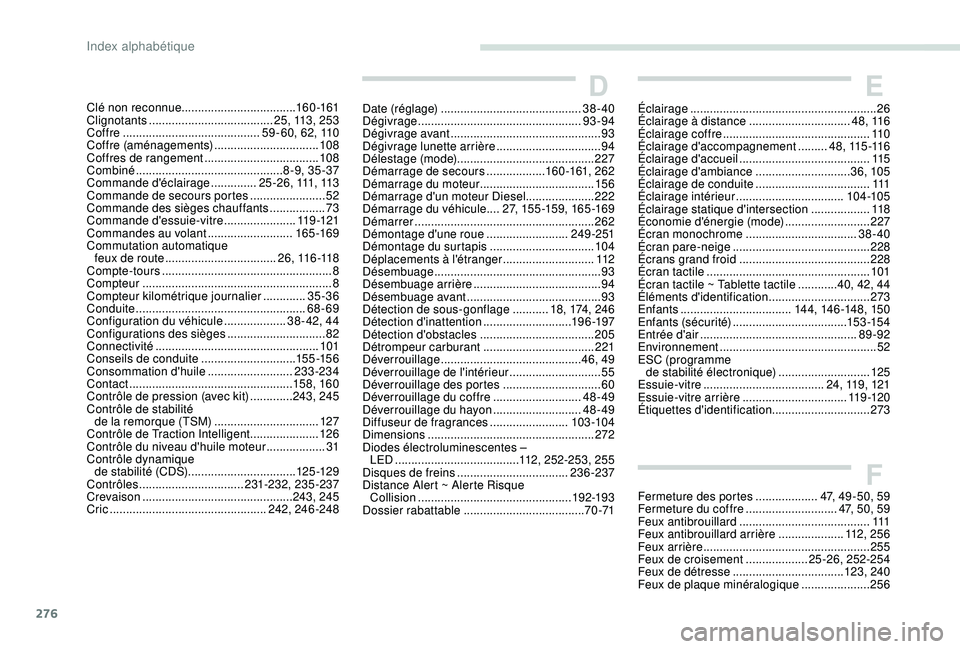 PEUGEOT 5008 2018 Manuel du propriétaire (in French) 276
Clé non reconnue................................... 160 -161
Clignotants ...................................... 25, 113, 253
Coffre
.......................................... 59 - 60, 62, 110 PEUGEOT 5008 2018 Manuel du propriétaire (in French) 276
Clé non reconnue................................... 160 -161
Clignotants ...................................... 25, 113, 253
Coffre
.......................................... 59 - 60, 62, 110