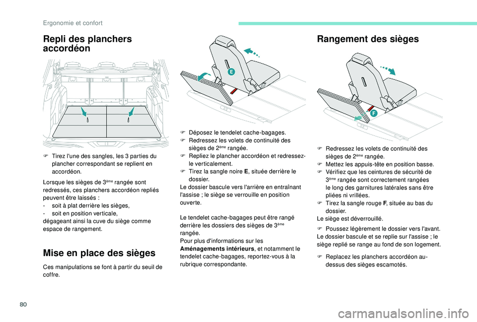 PEUGEOT 5008 2018 Manuel du propriétaire (in French) 80
Repli des planchers
accordéon
Lorsque les sièges de 3ème rangée sont
redressés, ces planchers accordéon repliés
peuvent être laissés
:
-
s
oit à plat derrière les sièges,
-
s
PEUGEOT 5008 2018 Manuel du propriétaire (in French) 80
Repli des planchers
accordéon
Lorsque les sièges de 3ème rangée sont
redressés, ces planchers accordéon repliés
peuvent être laissés
:
-
s
oit à plat derrière les sièges,
-
s
