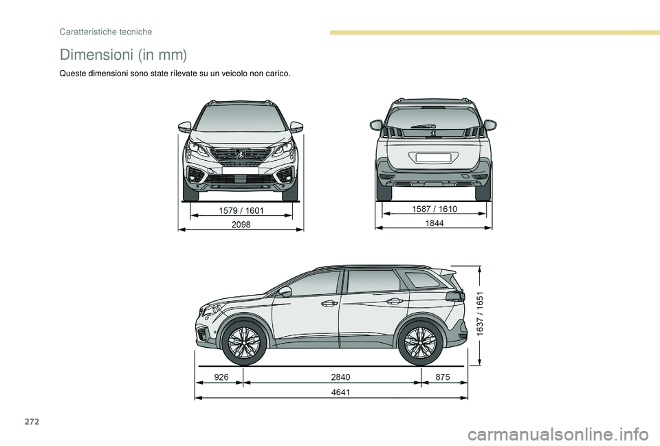 PEUGEOT 5008 2018  Manuale duso (in Italian) 272
Dimensioni (in mm)
Queste dimensioni sono state rilevate su un veicolo non carico. 
Caratteristiche tecniche  