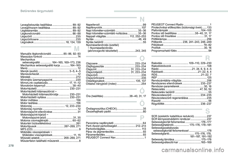 PEUGEOT 5008 2018 Kezelési útmutató (in Hungarian) 278
SSCR (szelektív katalitikus redukció) .................2 37
SCR környezetvédelmi rendszer ......................237
Sebességkorlát felismerése
.....................176 –17 7
Sebessé PEUGEOT 5008 2018 Kezelési útmutató (in Hungarian) 278
SSCR (szelektív katalitikus redukció) .................2 37
SCR környezetvédelmi rendszer ......................237
Sebességkorlát felismerése
.....................176 –17 7
Sebessé