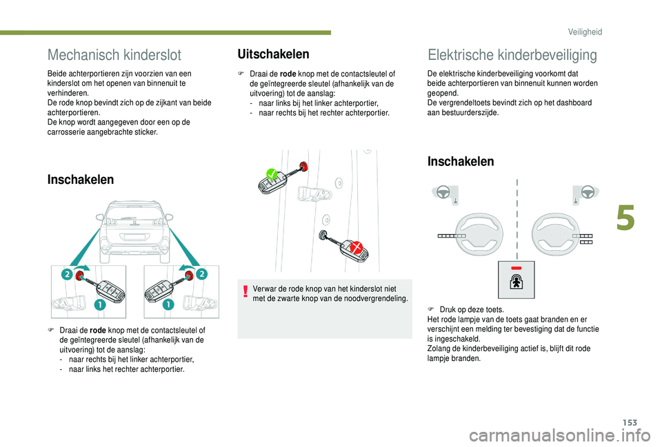 PEUGEOT 5008 2018  Instructieboekje (in Dutch) 153
Mechanisch kinderslot
Beide achterportieren zijn voorzien van een 
kinderslot om het openen van binnenuit te 
verhinderen.
De rode knop bevindt zich op de zijkant van beide 
achterportieren.
De kn